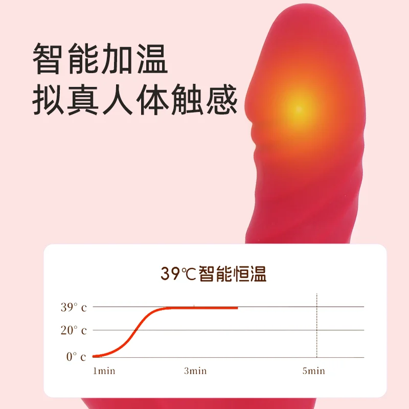 情趣用品推荐指南 - 成人用品商城 - 两性健康知识 | QINGJI情姬
