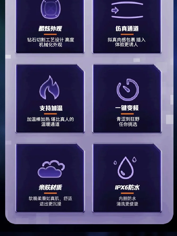 图片[3]-飞机杯全自动男性自慰器发音震动杯男用阴茎锻炼吮吸防水可清洗-QINGJI 情姬